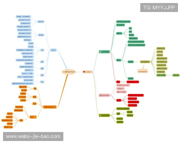 敏捷工作流在业界推广，加速内容迭代速度
