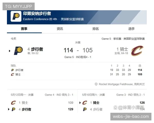 草根篮球报告：NBA“Jr. NBA”项目五年回顾，参与青少年人数翻番